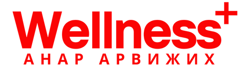 Wellness Anar