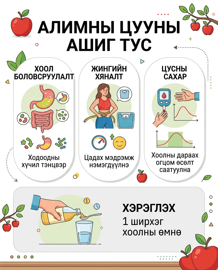 BB LAB Алимны цууны амтат халаасны зелe 2