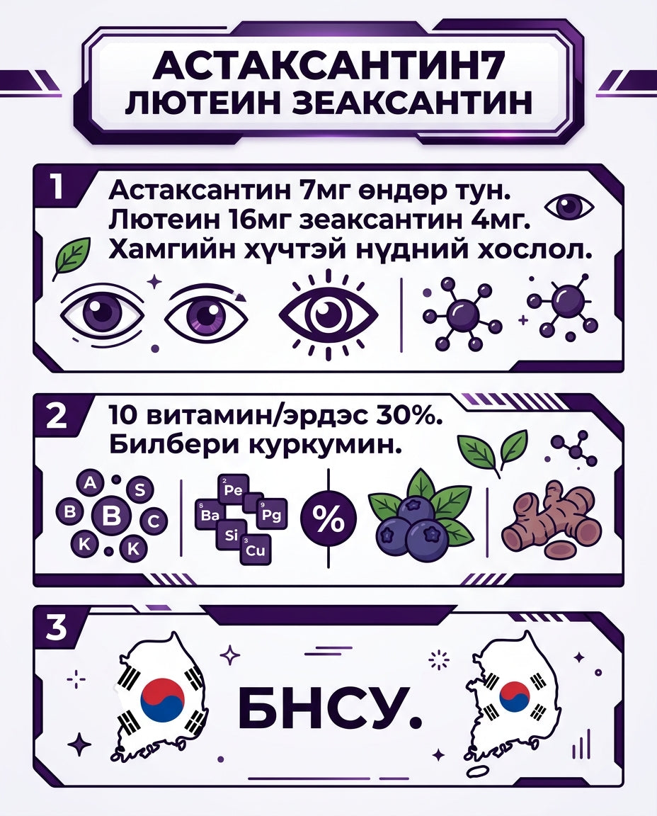 164 Астаксантин7 Лутеин Зеаксантин 1