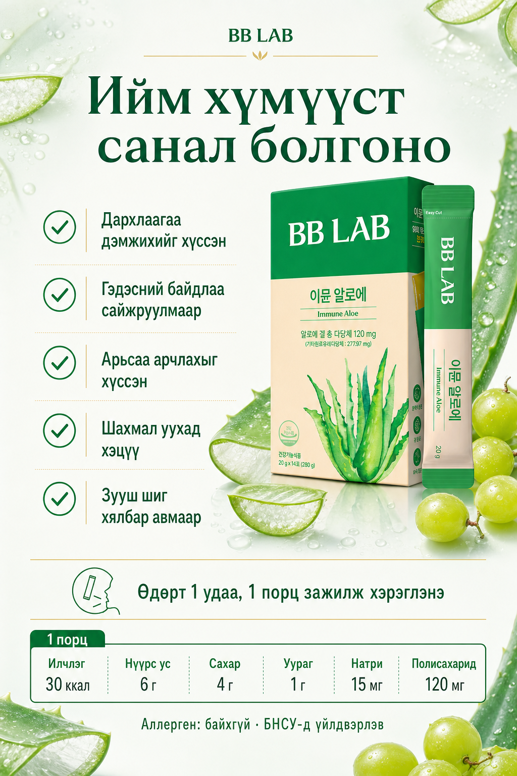 Санал болгох, хэрэглээ, шим тэжээл
