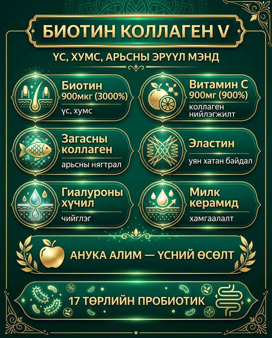 BB LAB Биотин Коллаген V инфографик 1