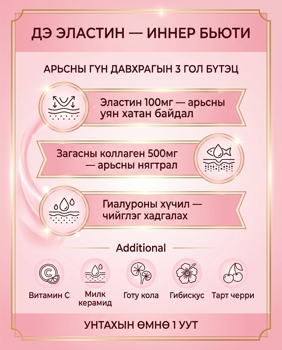 BB LAB Дэ Эластин инфографик 1