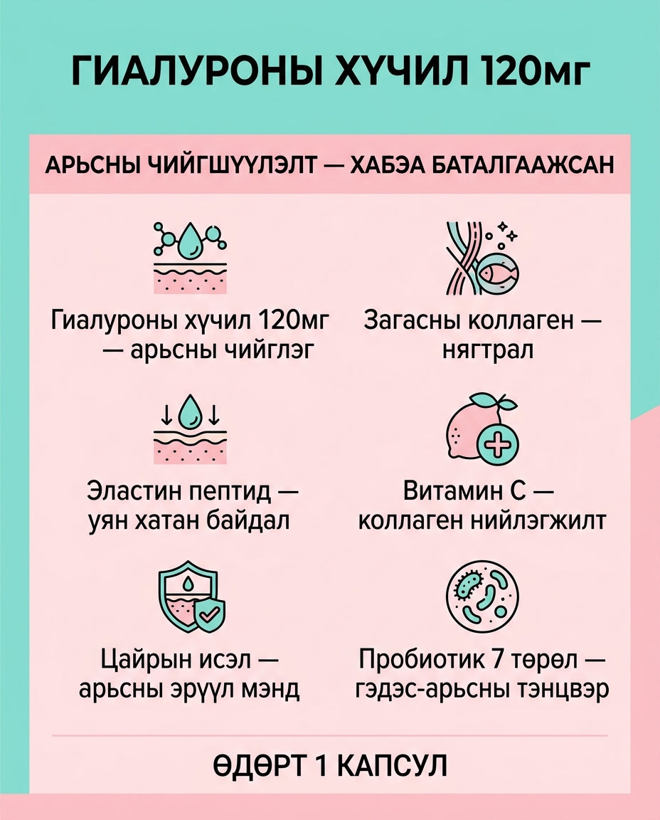 BB LAB Гиалуроны хүчил инфографик 1