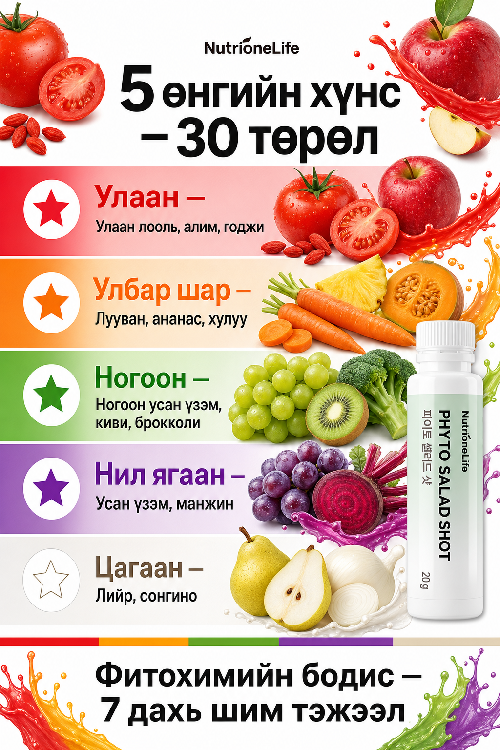 5 өнгийн хүнс 30 төрөл — фитохимийн бодис