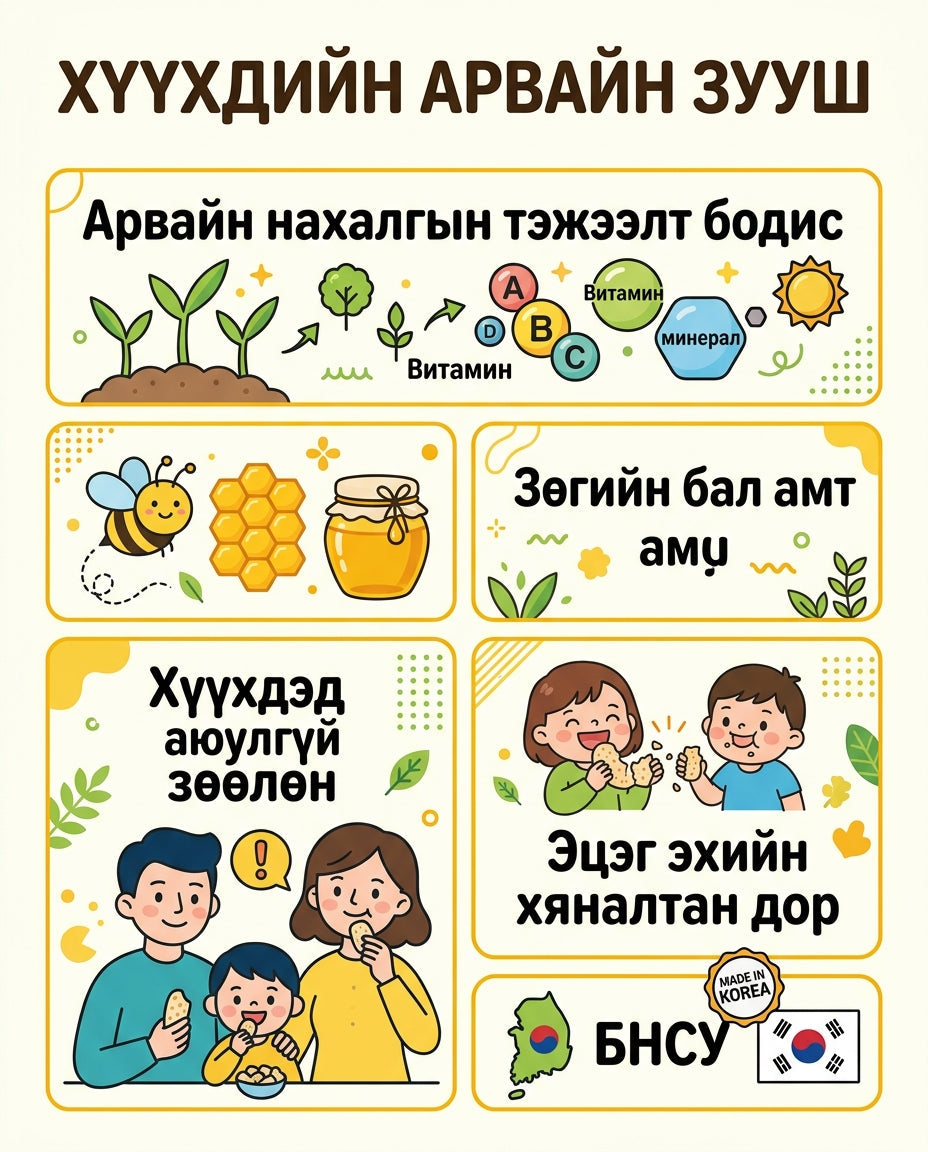 NutrioneLife Аюулгүй арвайн соёолж | N — дэлгэрэнгүй