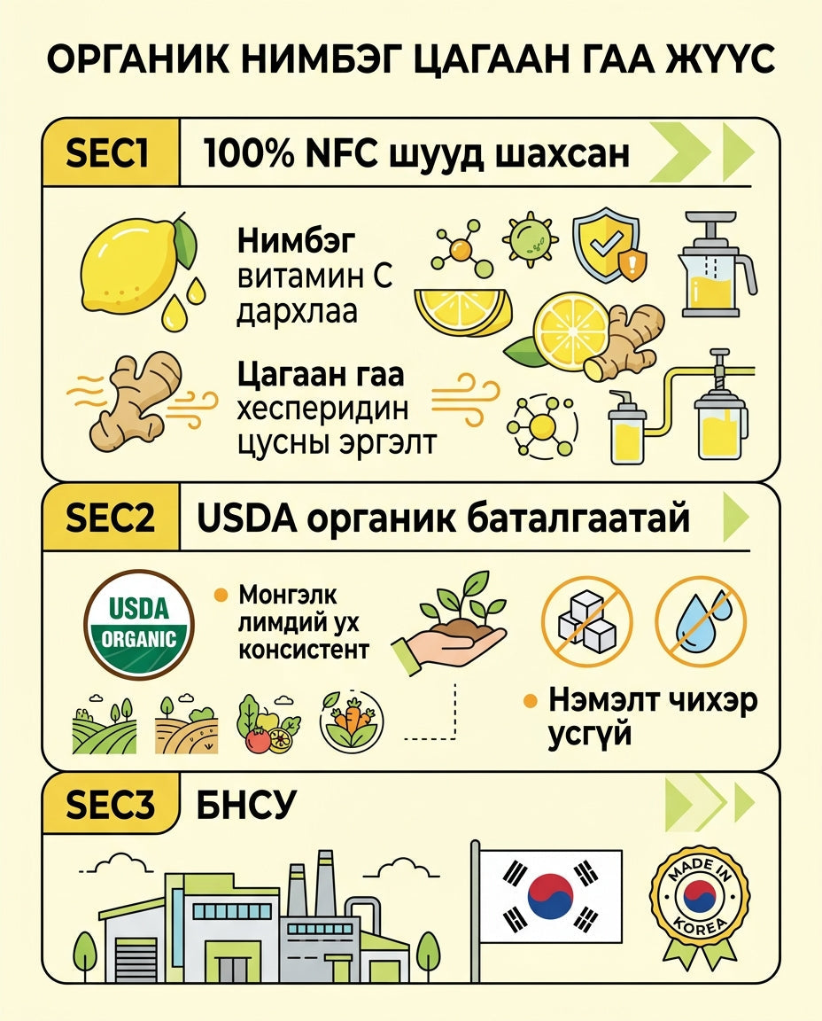 NutrioneLife Органик Нимбэгтэй Цагаан  — дэлгэрэнгүй