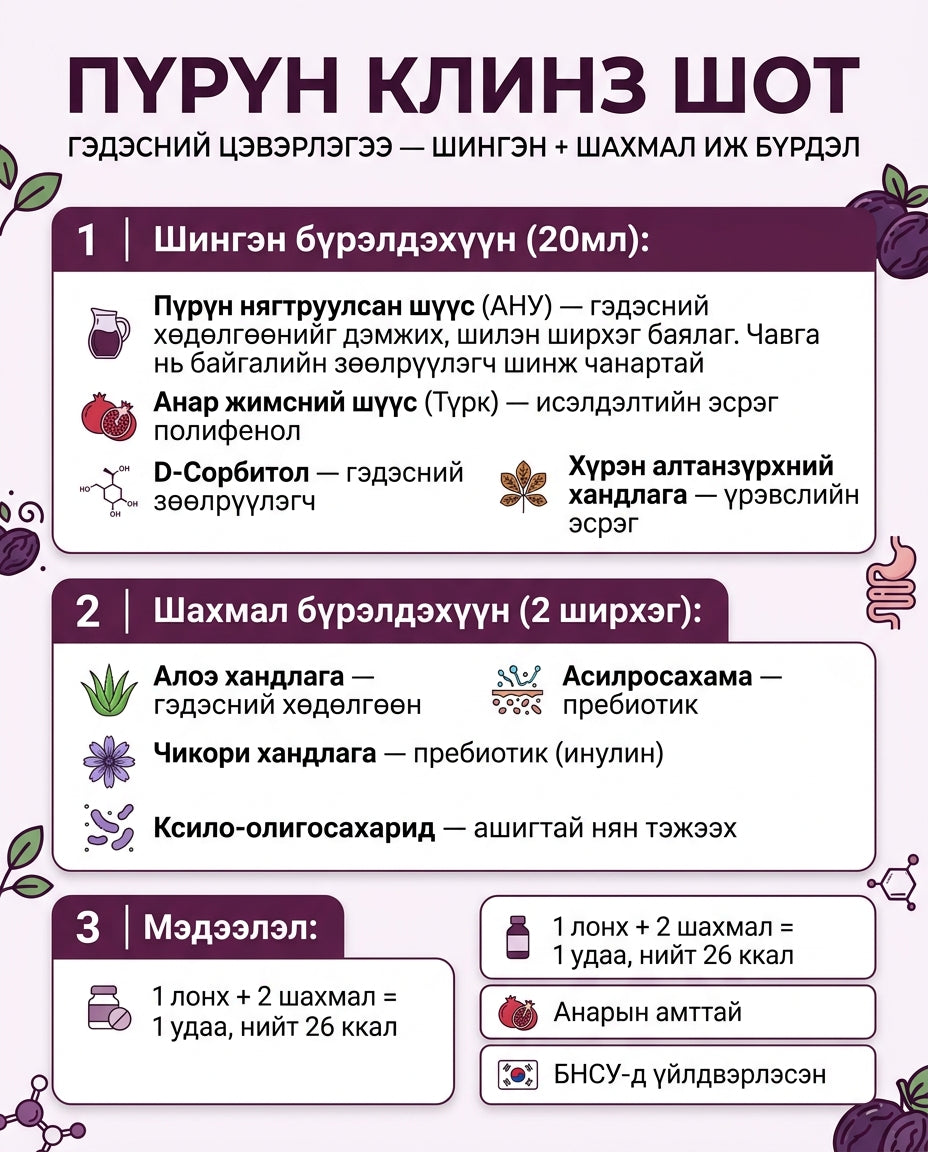 BB LAB Чавганы Цэвэрлэх Тун | BB LAB P — дэлгэрэнгүй