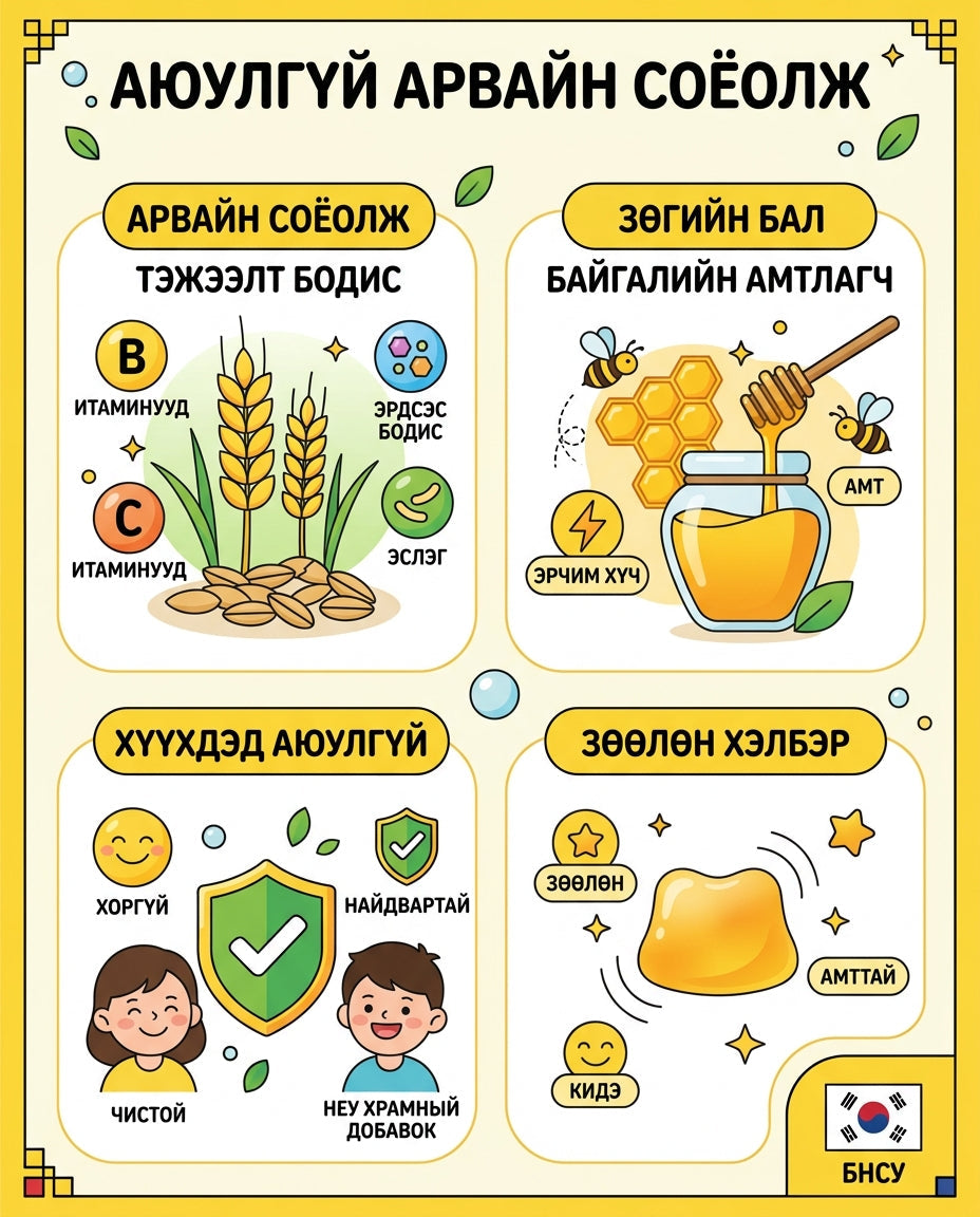 NutrioneLife Аюулгүй арвайн соёолж | N — дэлгэрэнгүй