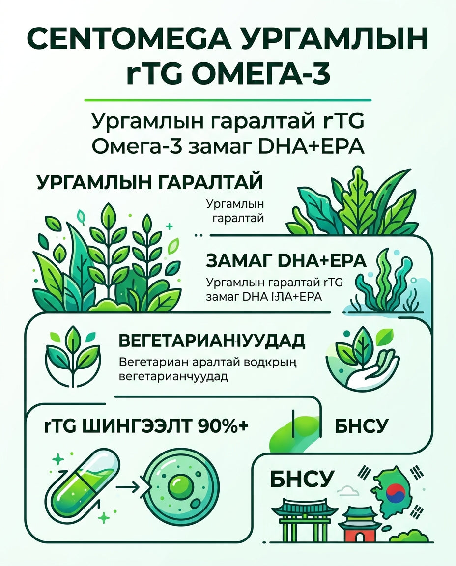 Centomega Суперкритик Ургамлын rTG Омега-3 DHA EPA+ 1