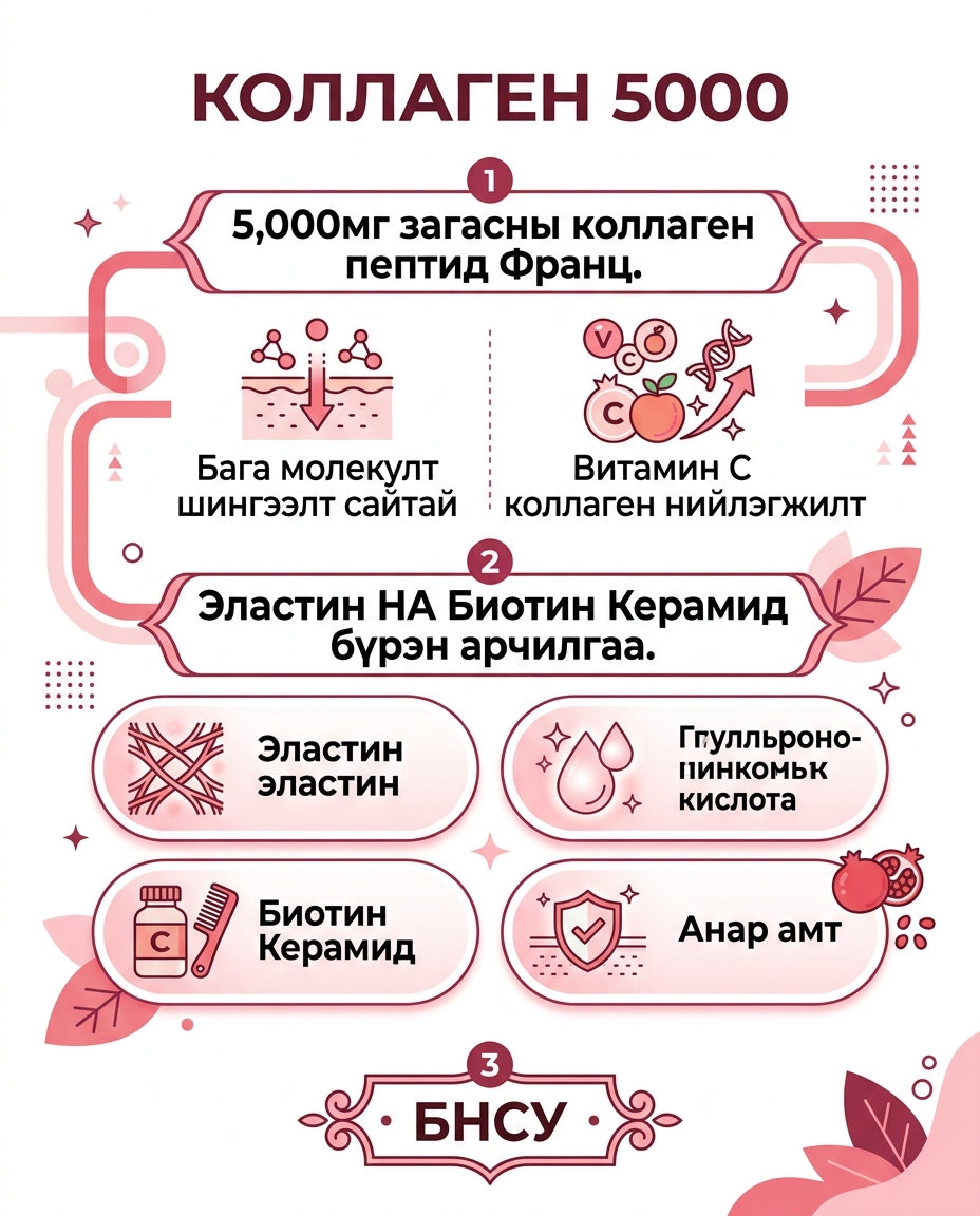 BB LAB Бага молекулт коллаген 5000 1