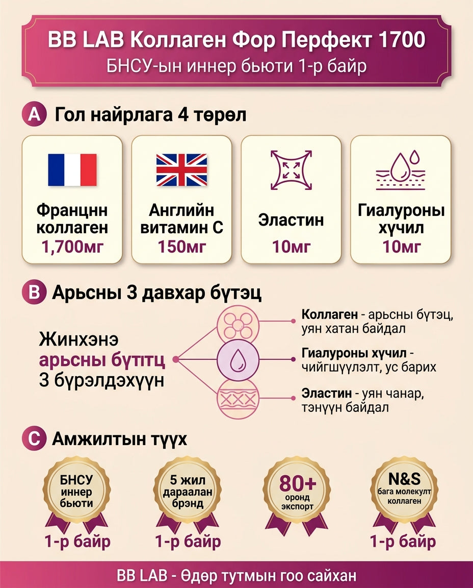 BB LAB The Collagen For Perfect 1700 Рассберри амттай 2