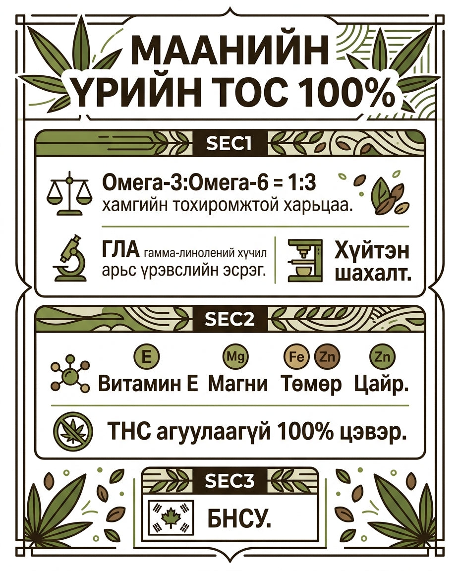 NutrioneLife Цэвэр Маанийн үрийн тос 1 — дэлгэрэнгүй