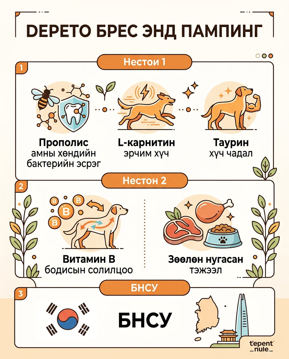 Depeto Брес энд Пампинг 1