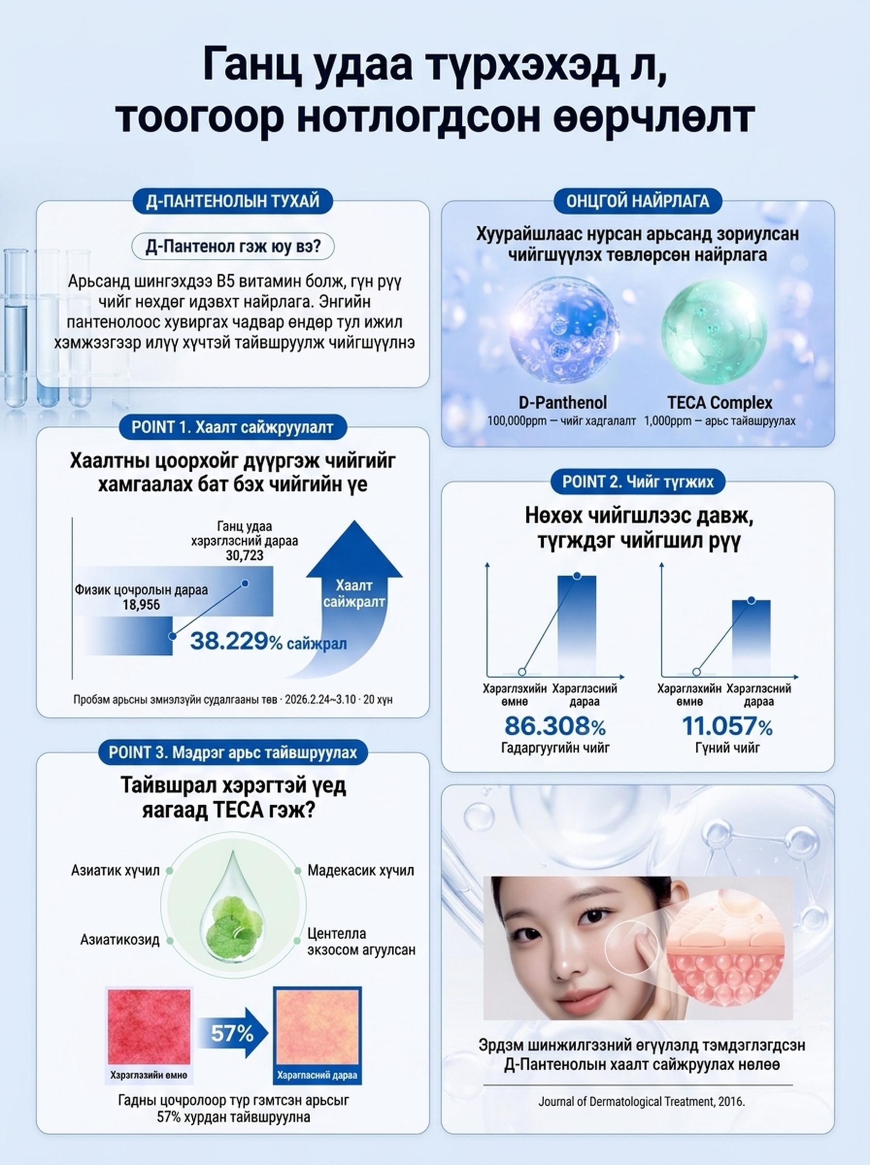 Tecateca Д-Пантенол Сэргээх Крем Rx 30мл | Tecateca D-Panthenol Repair Cream Rx 30ml