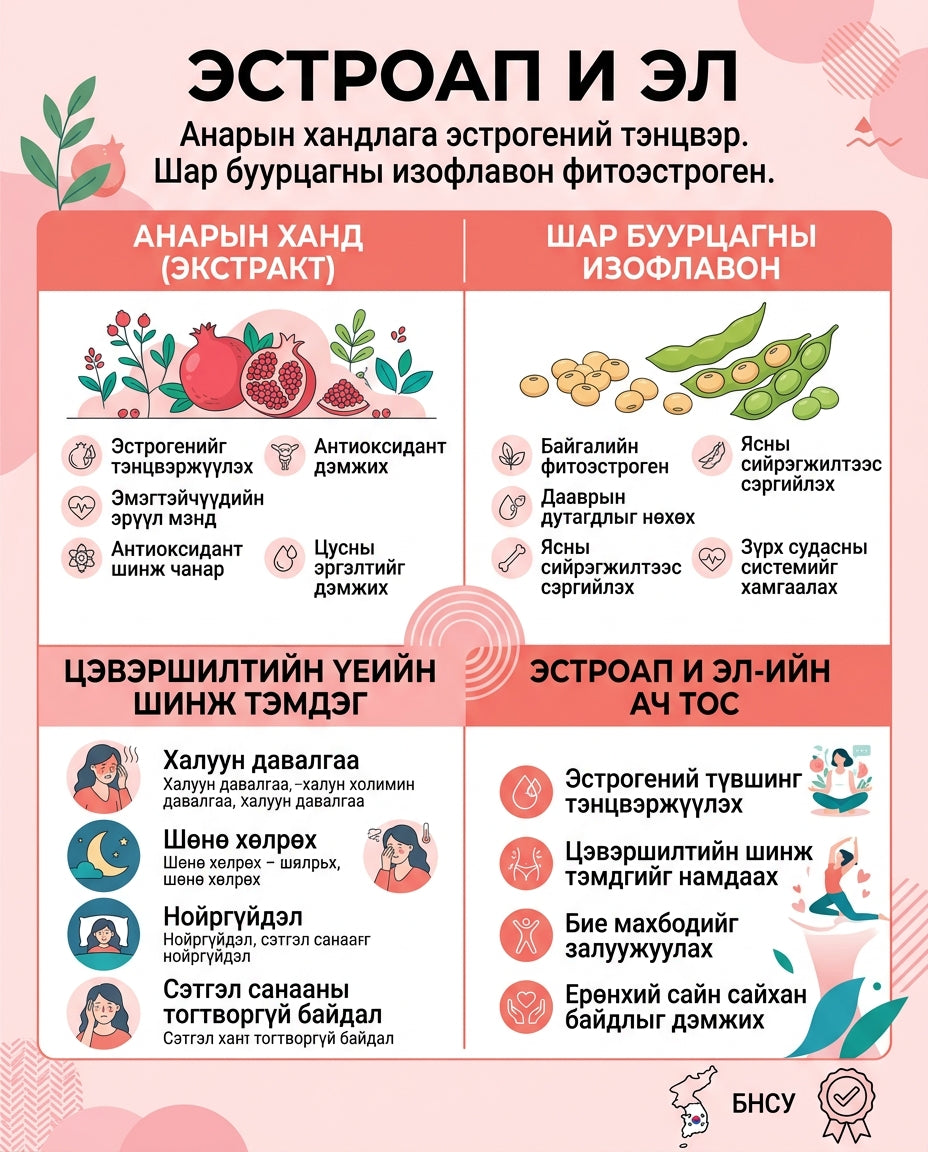 Le Secret Эстроап И Эл 1