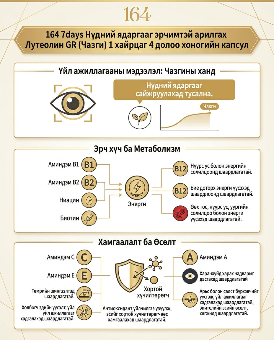 164 7days Нүдний ядаргааг онцгойлон арчлах Luteolin GR (Перилла) 2