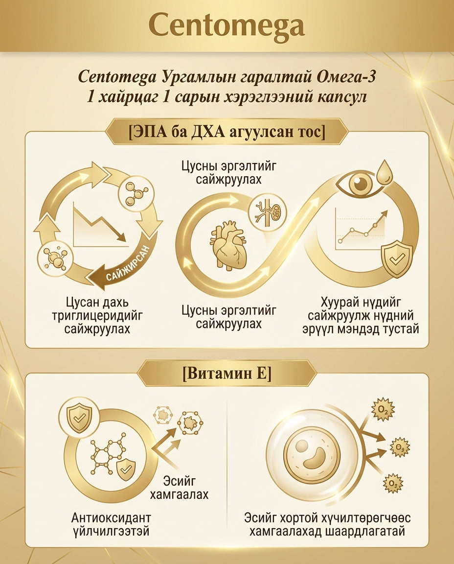 Centomega Ургамлын гаралтай Омега-3 2