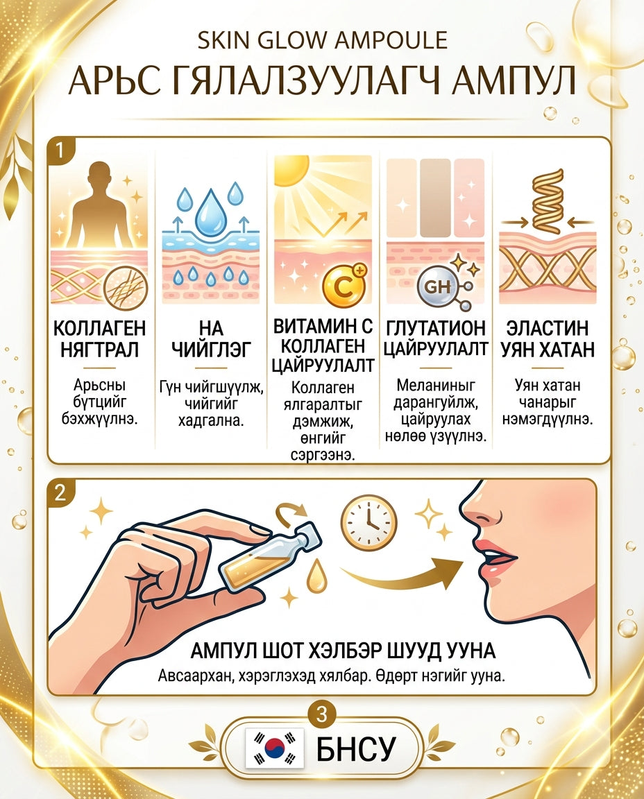 BB LAB Арьс Гялалзуулагч Ампул 1