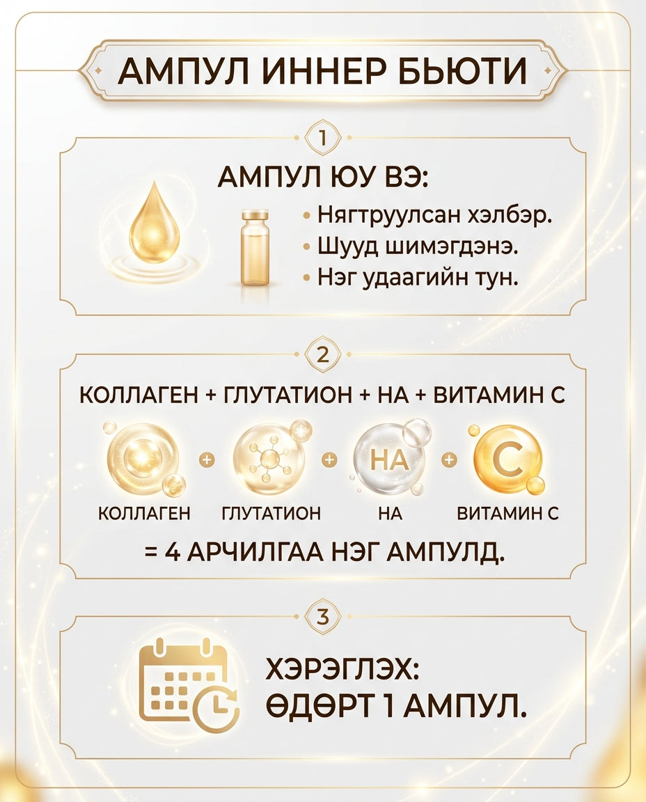 BB LAB Арьс Гялалзуулагч Ампул 2