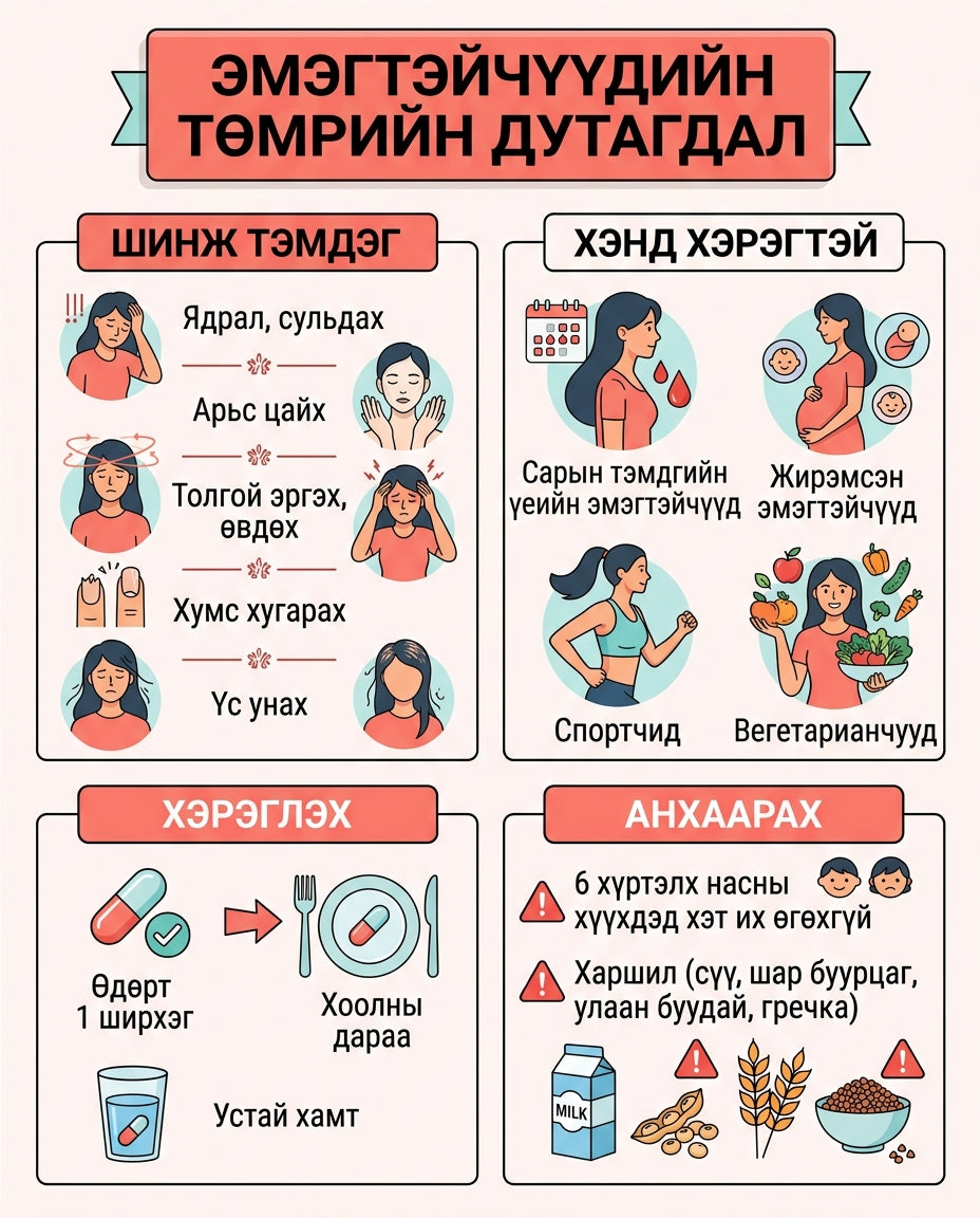 BB LAB Тэр өдрийн төмрийн арчилгаа 2
