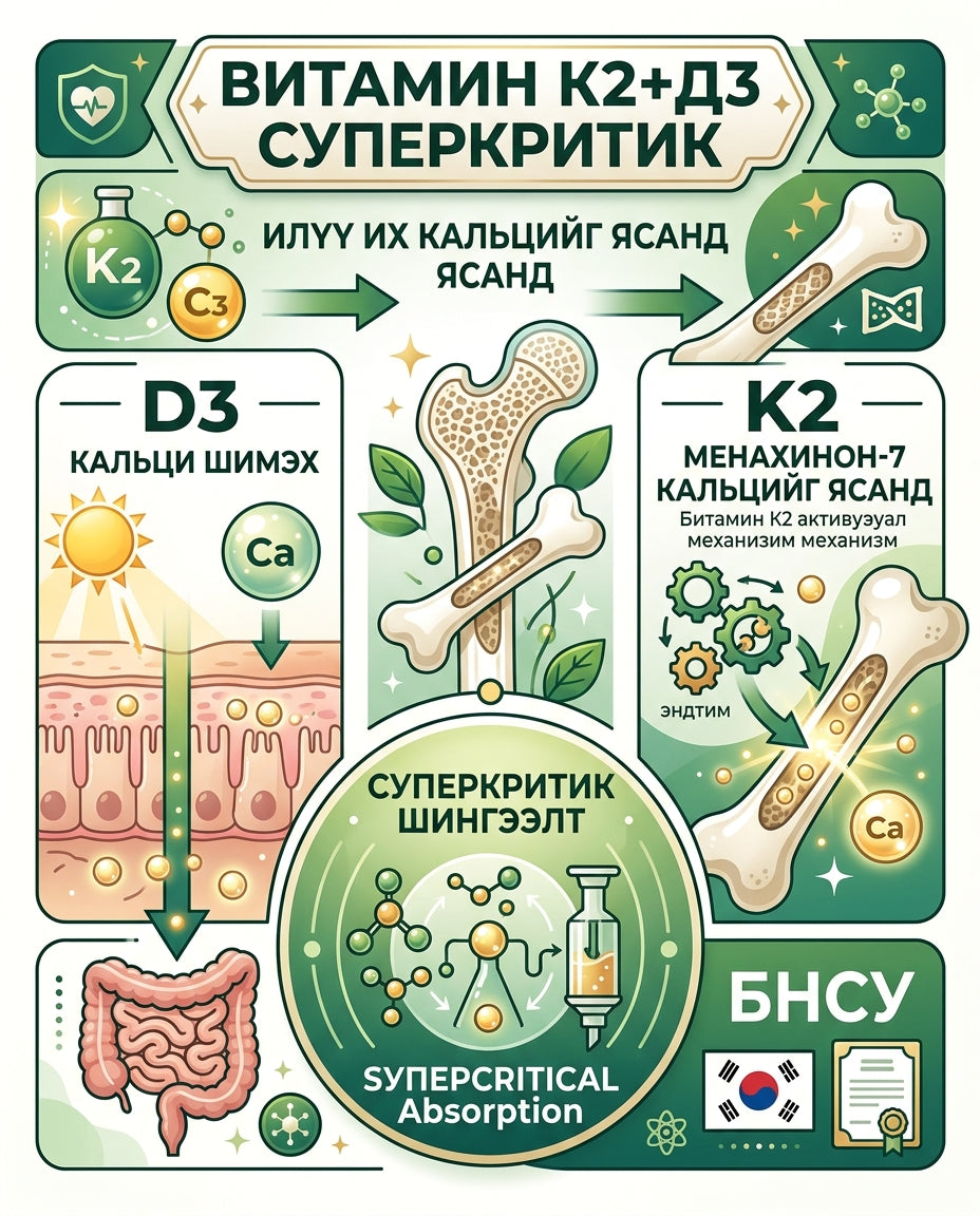 NutrioneLife Суперкритик Витамин К2 Менахинон+Д3 1