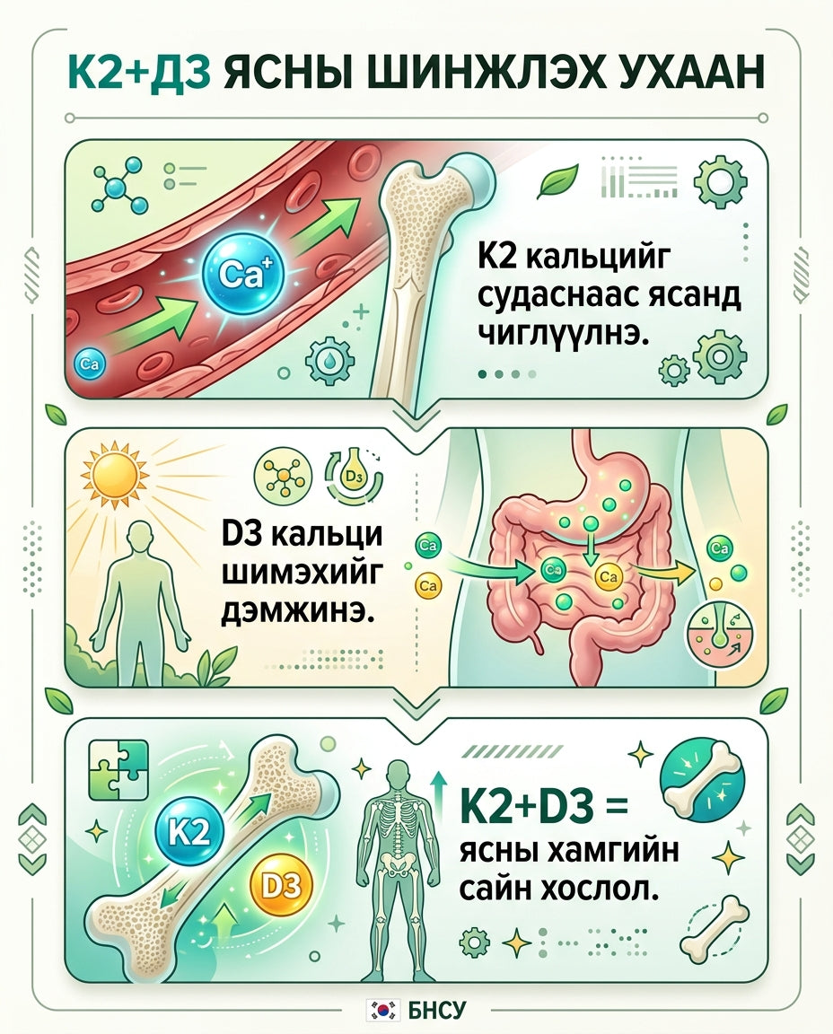 NutrioneLife Суперкритик Витамин К2 Менахинон+Д3 2