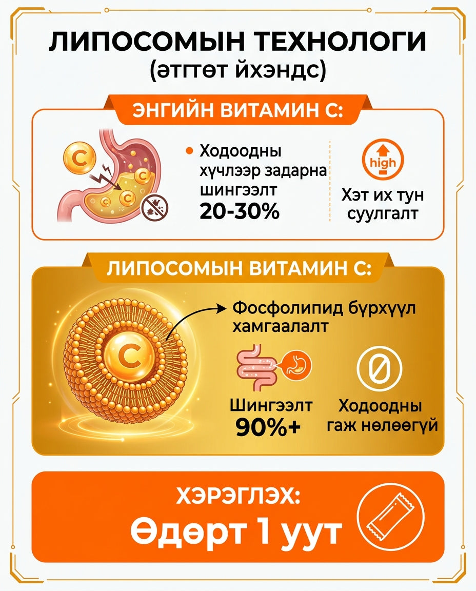 Липосом витамин С 2