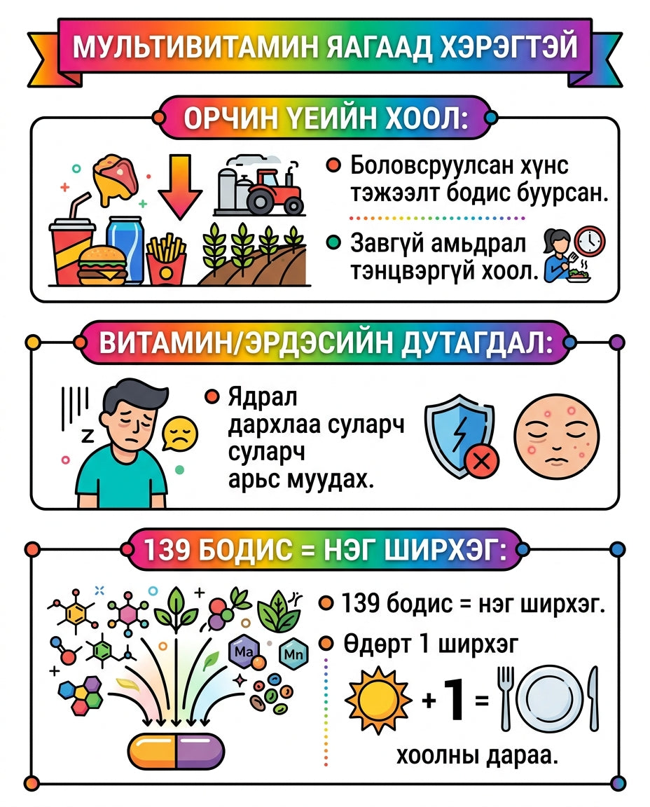 Мультивитамин 139 2