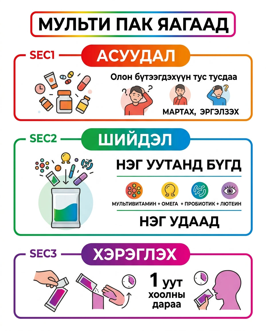 Мульти Пак 2