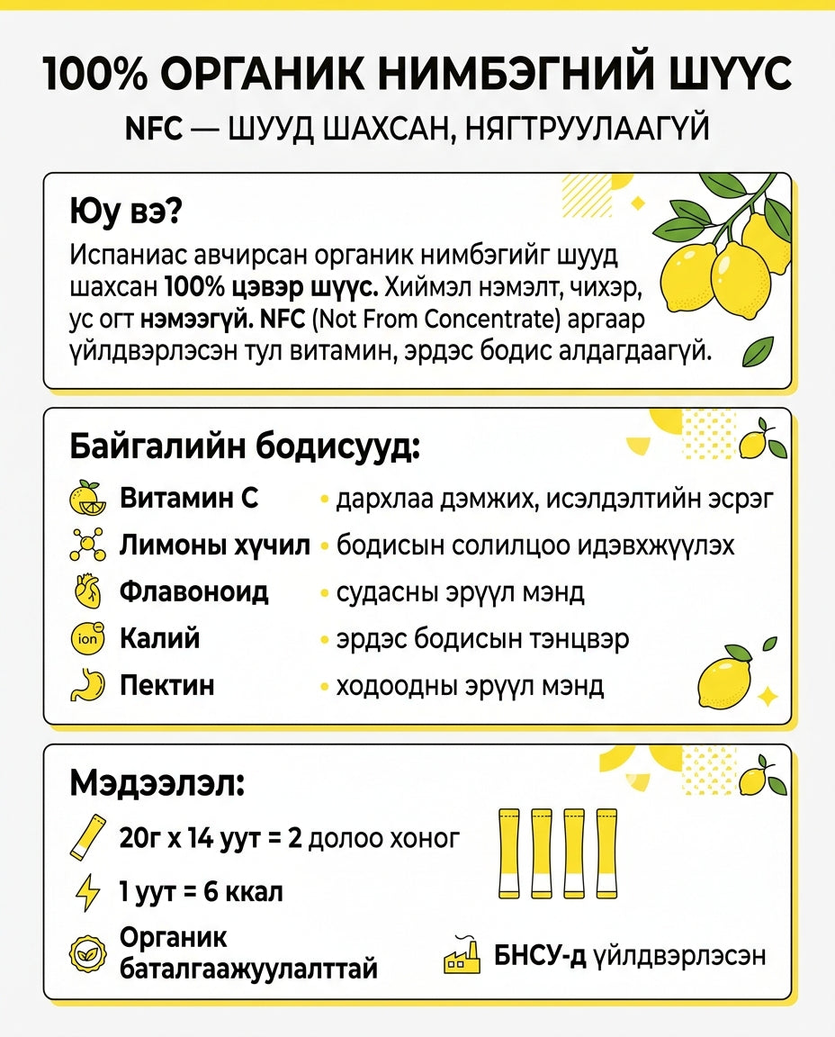 NFC Органик нимбэгний шүүс инфографик 1