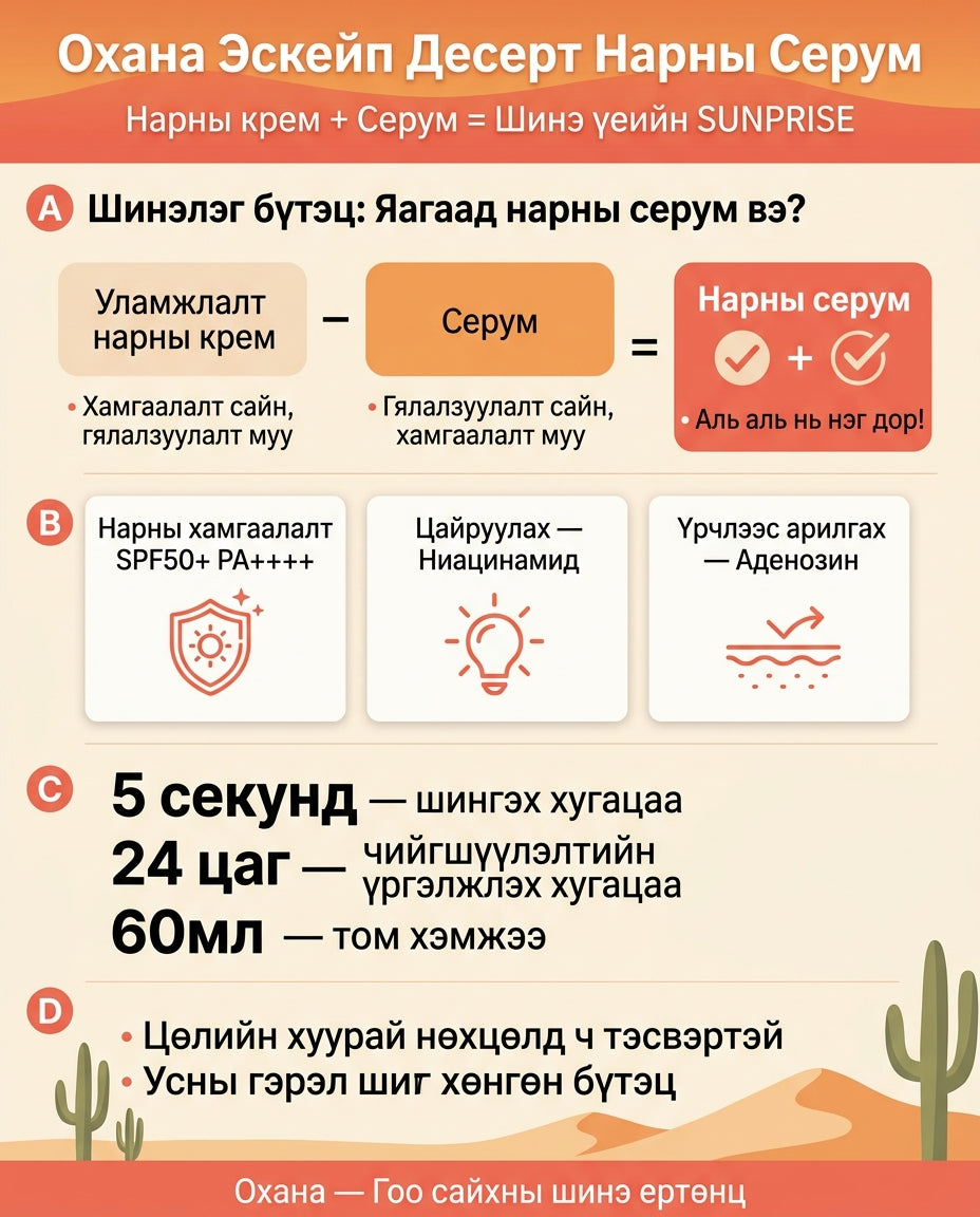 Ohana Эскейп Десерт Чийгшүүлэгч Нарны Серум 2