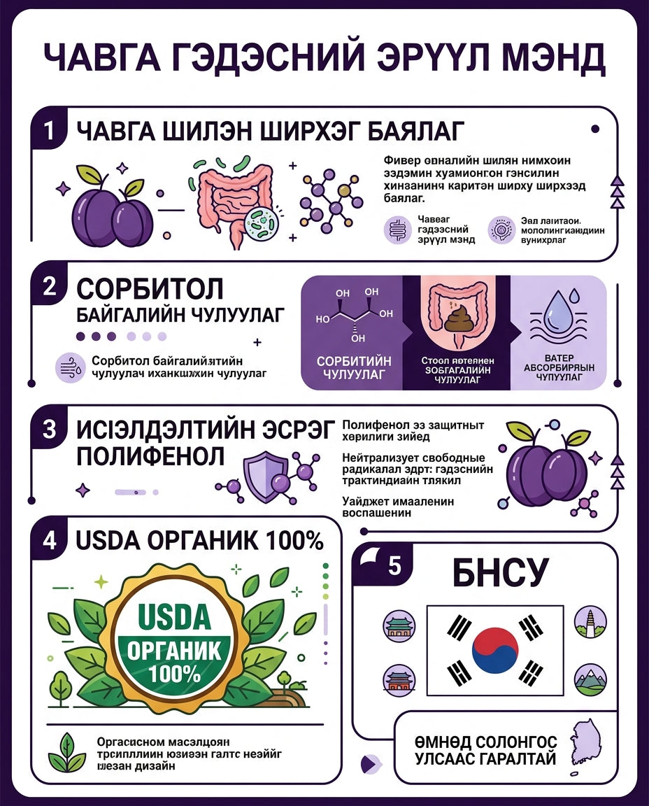 BB LAB Органик чавга 100% 2