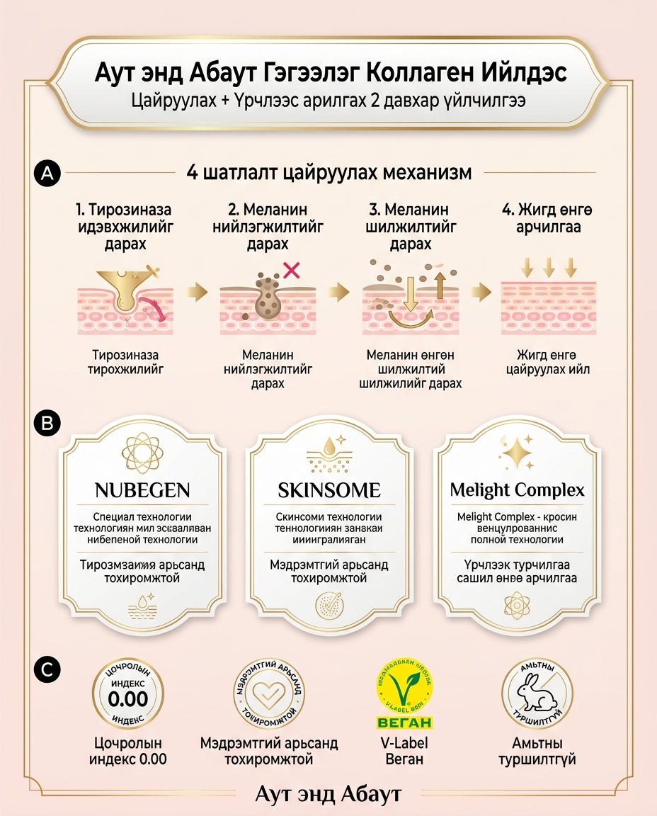 Out&About Гэгээлэг коллаген ийлдэс 30мл 2