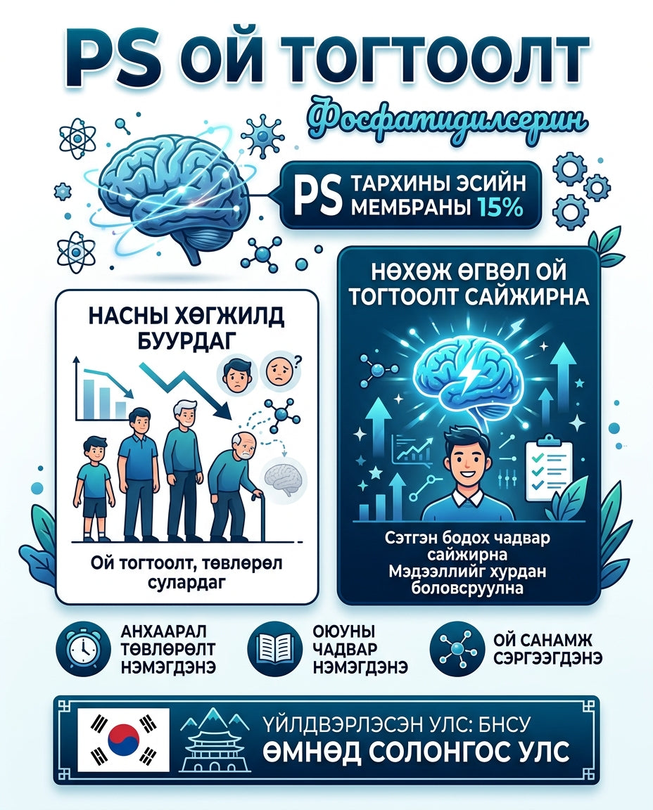 NutrioneLife Ой тогтоолтыг сайжрууруулагч фосфатидилсерин PS 2