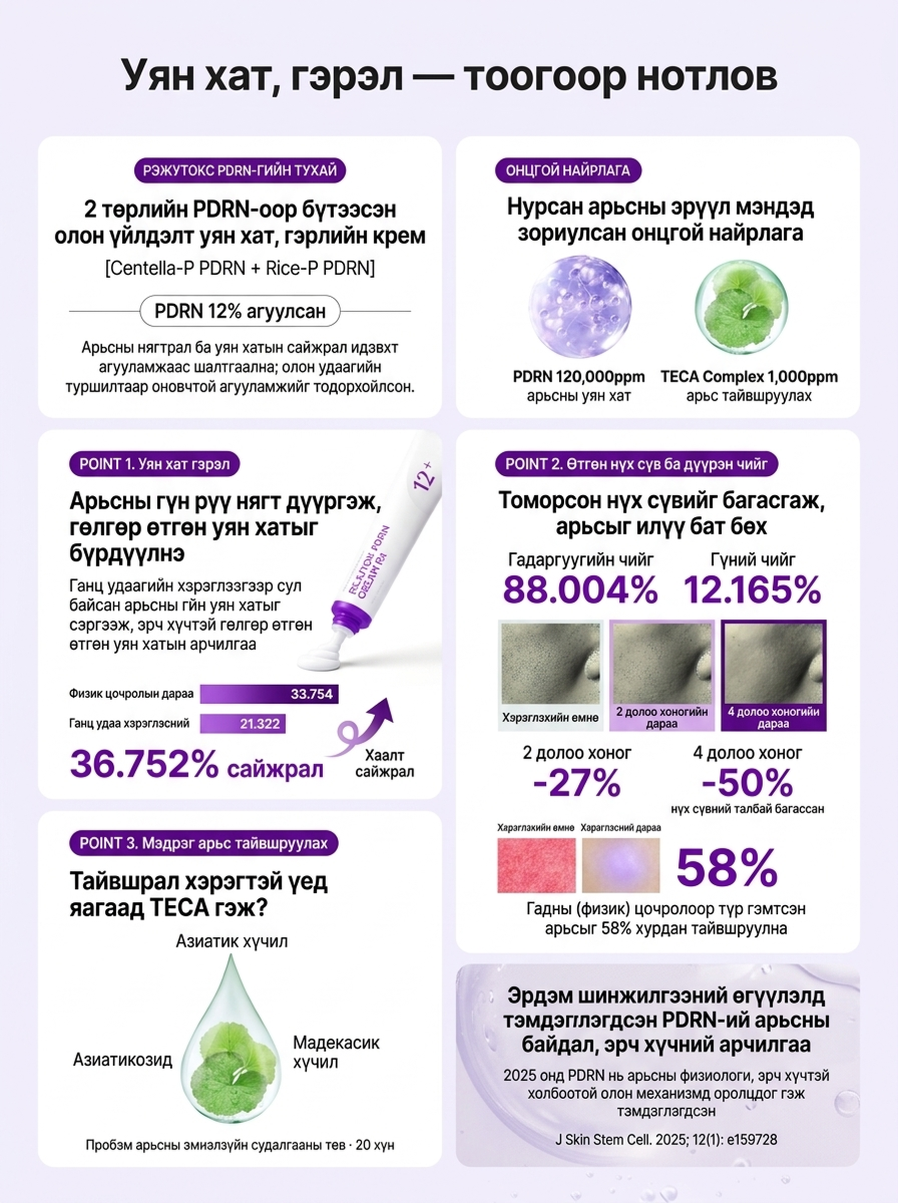 Tecateca Режютокс PDRN Крем Rx 30мл | Tecateca Rejutox PDRN Cream Rx 30ml