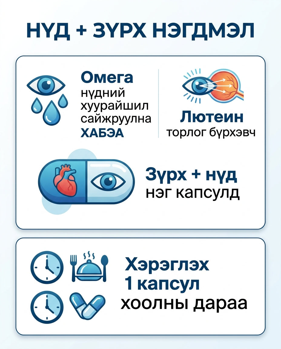 NutrioneLife рТГ Омега-3 Лютеин (+худалдааны цүнх) 2