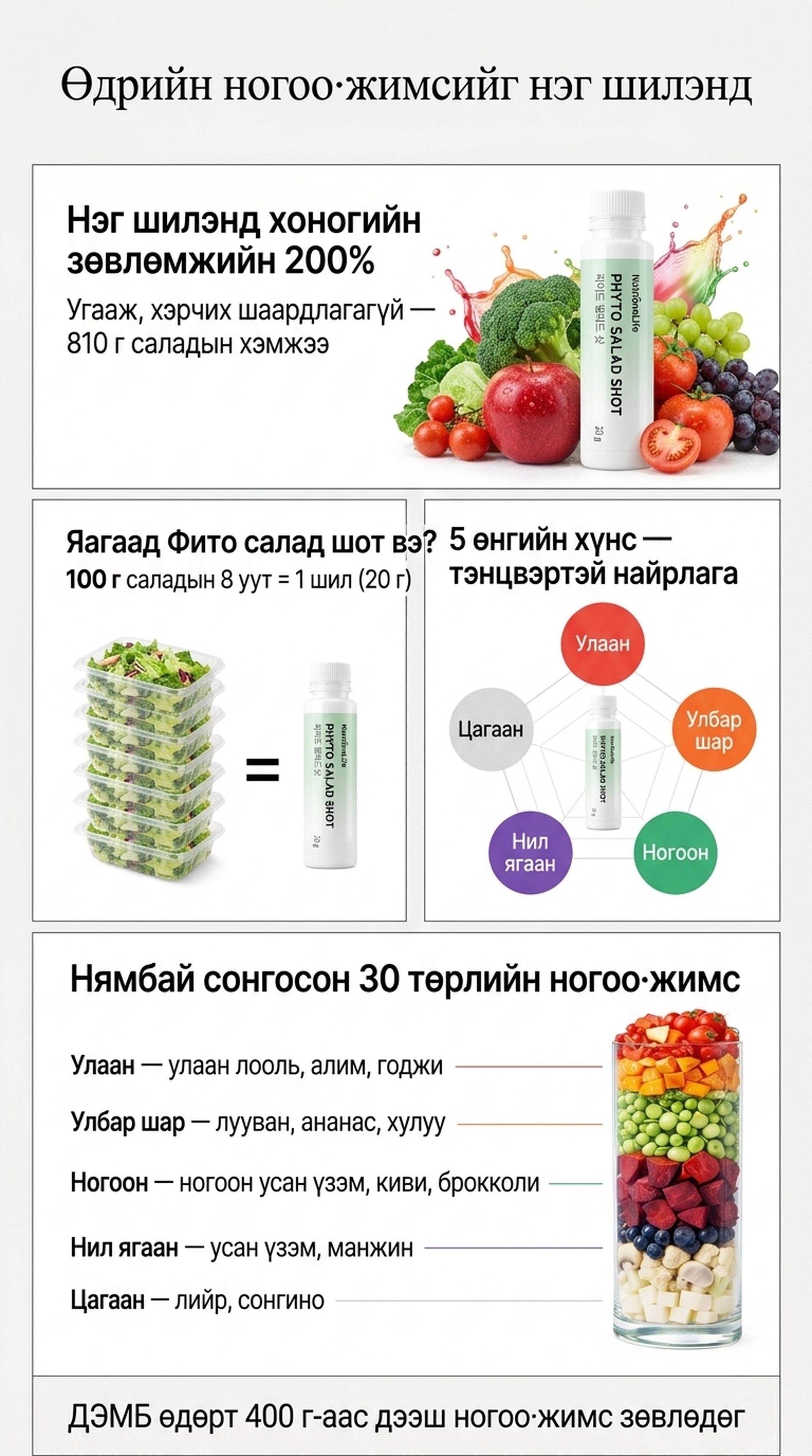 NutrioneLife Фито Салад Шот | NutrioneLife Phyto Salad Shot